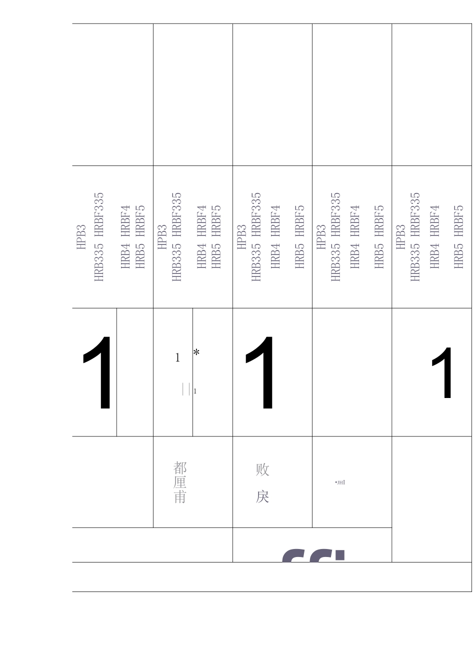 钢筋焊接及验收规程_第2页