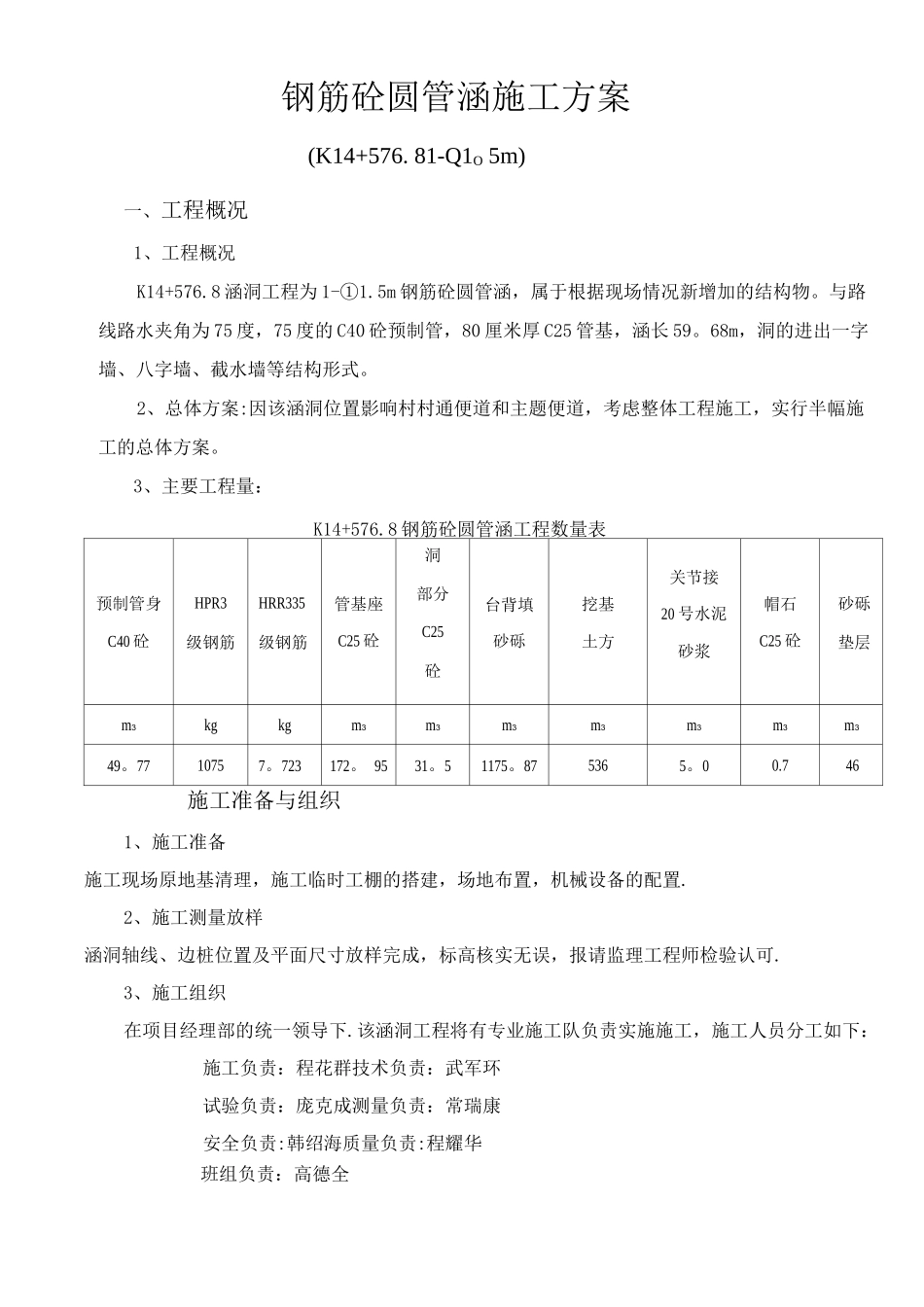 钢筋砼圆管涵施工方案_第1页