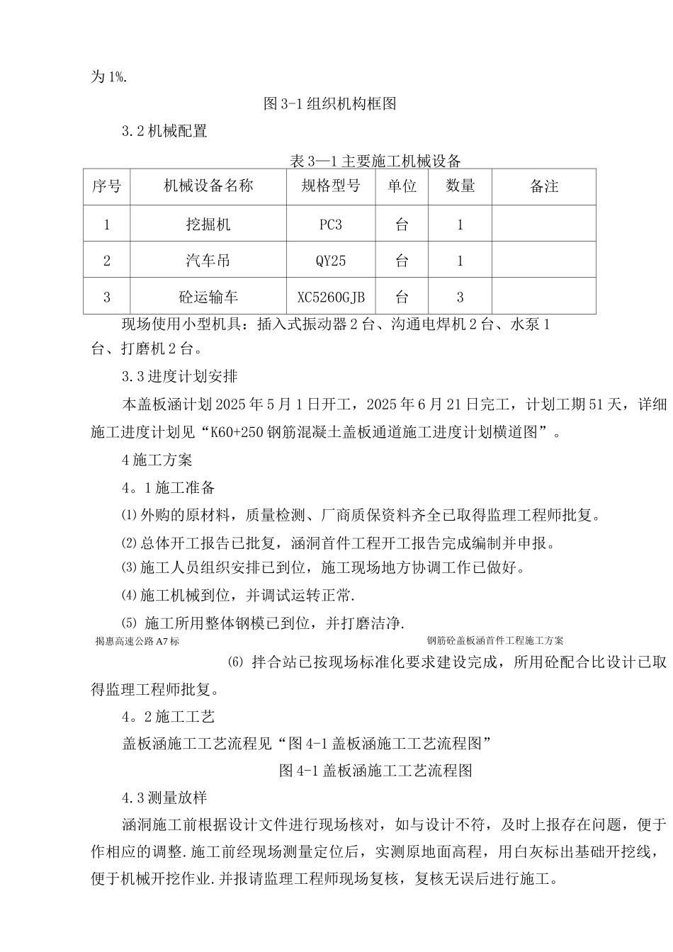 钢筋砼盖板涵首件工程施工方案_第3页