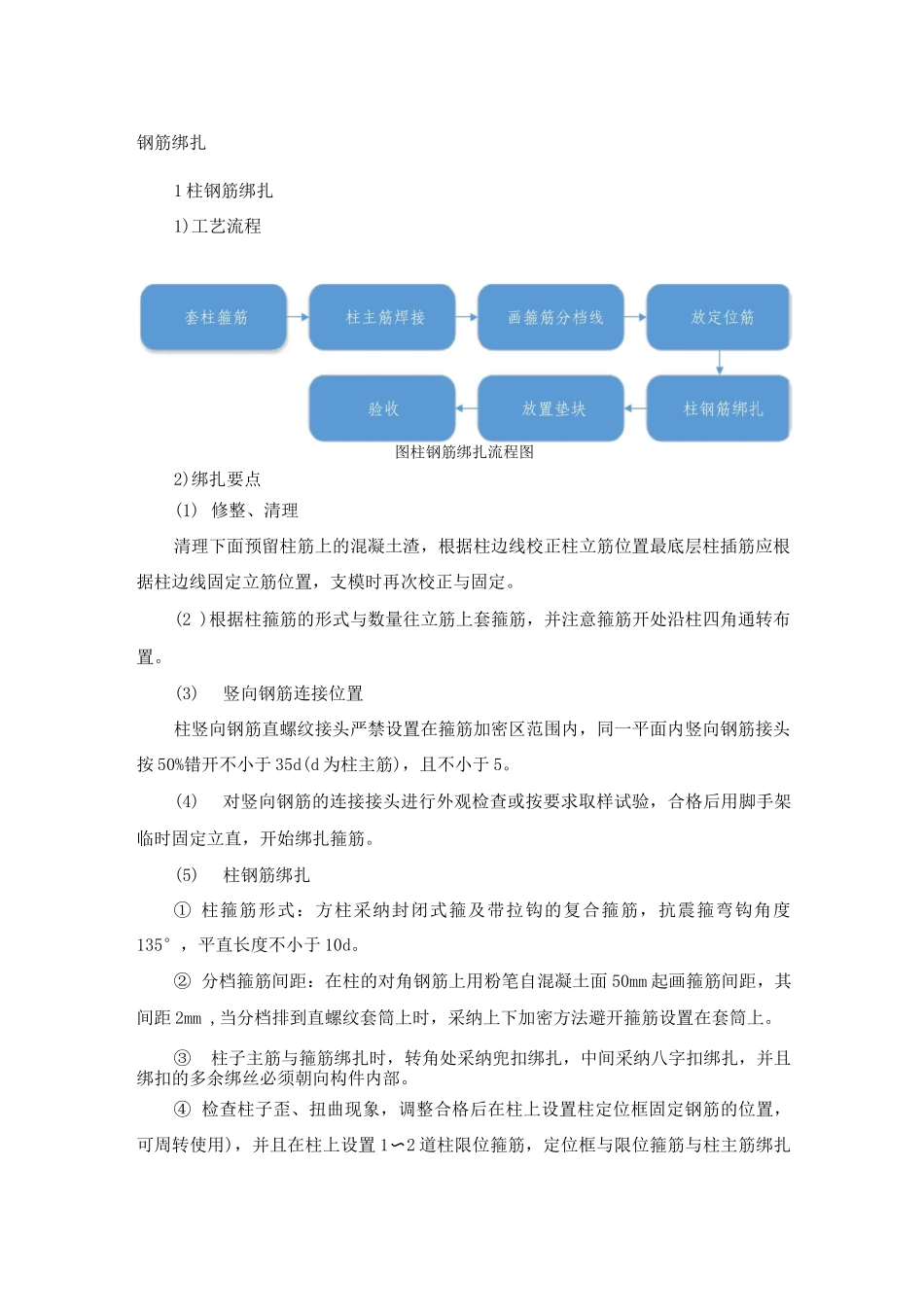 钢筋绑扎工艺_第1页