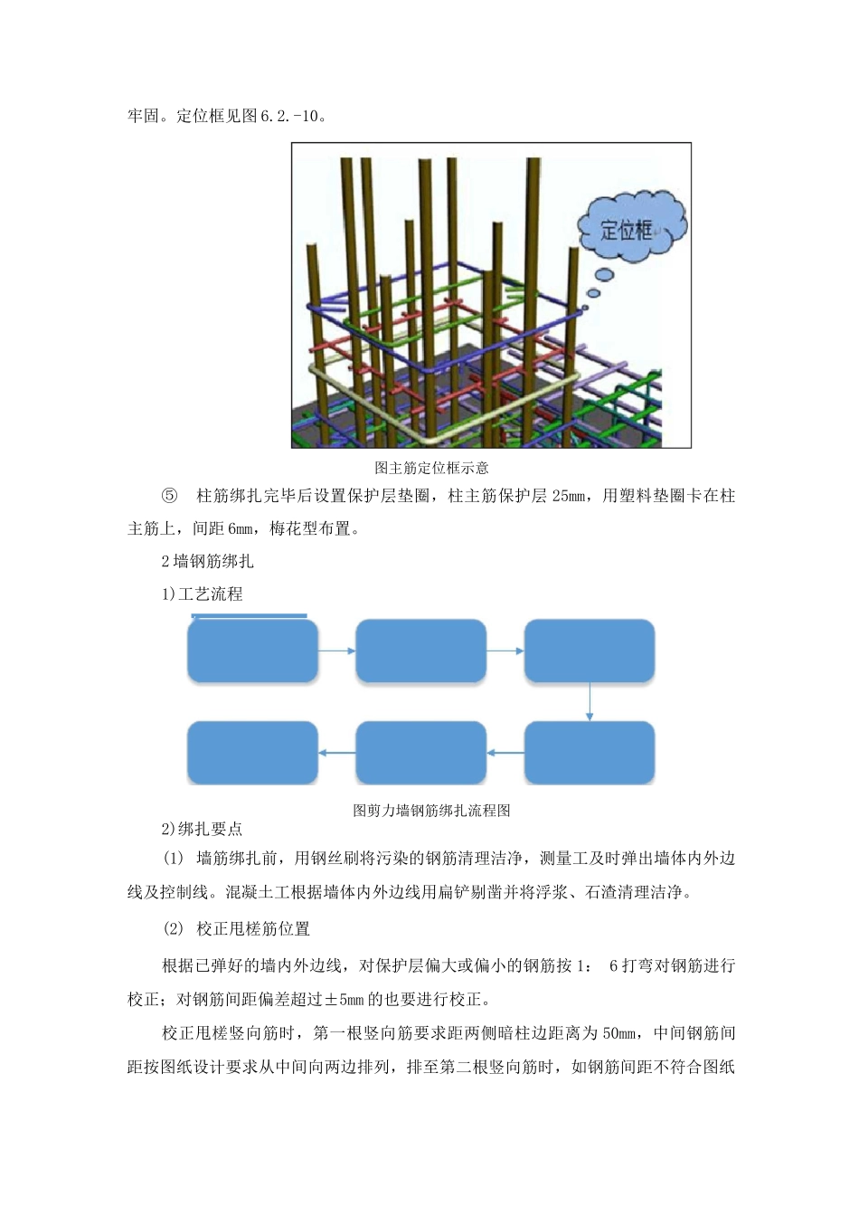 钢筋绑扎工艺_第2页