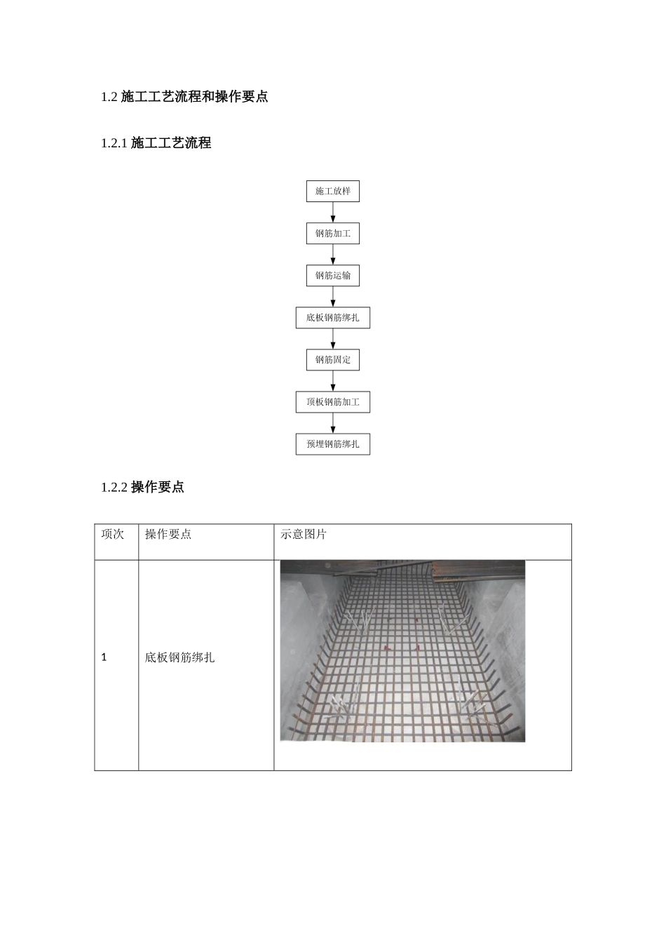 钢筋绑扎施工工艺_第2页