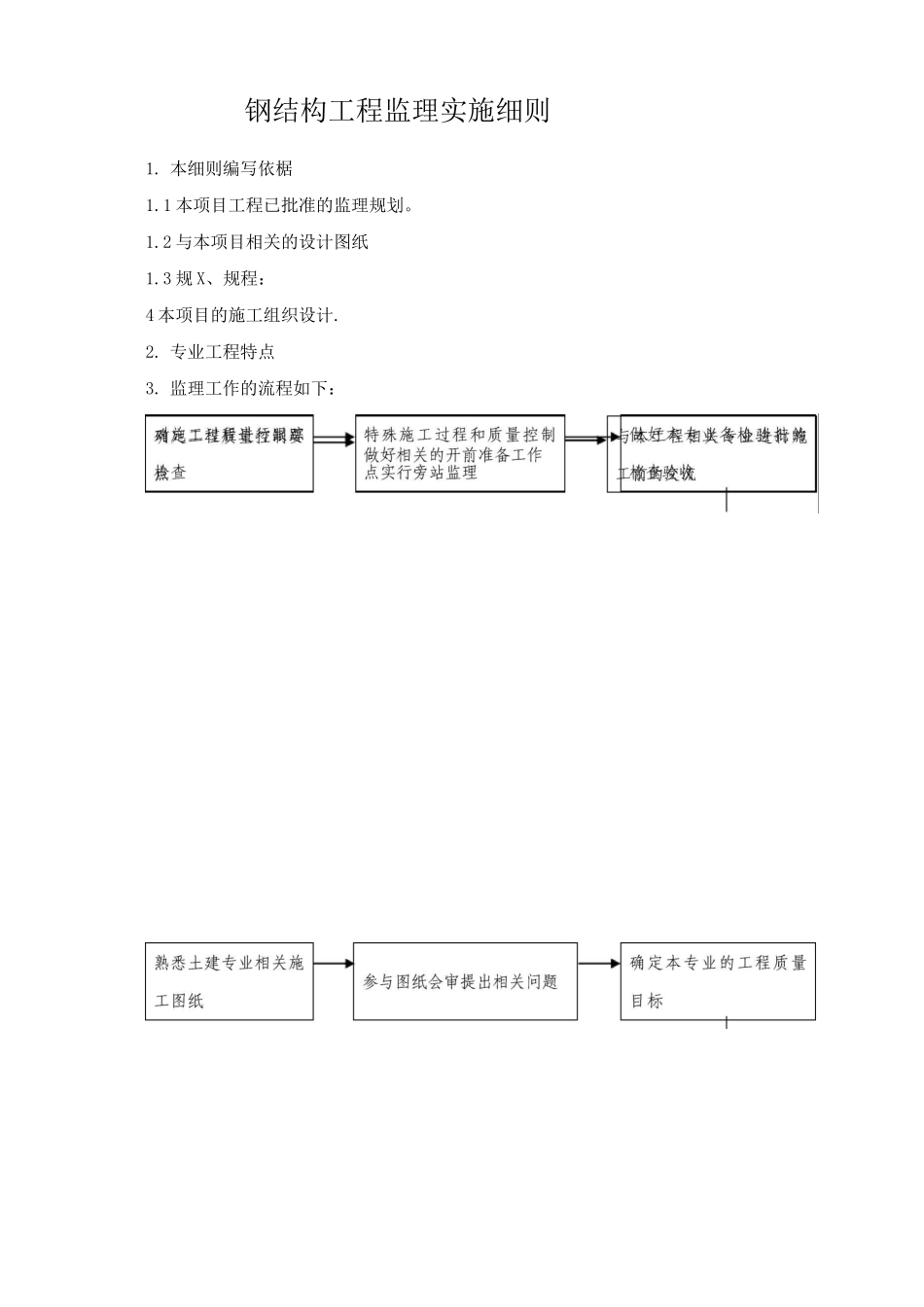 钢筋结构工程监理细则_第1页
