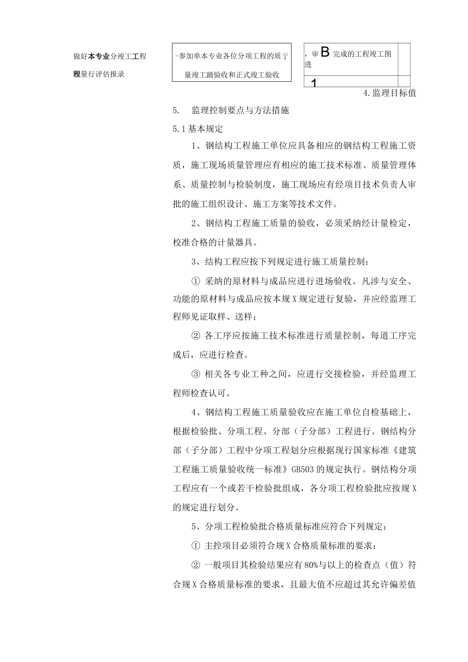 钢筋结构工程监理细则_第2页