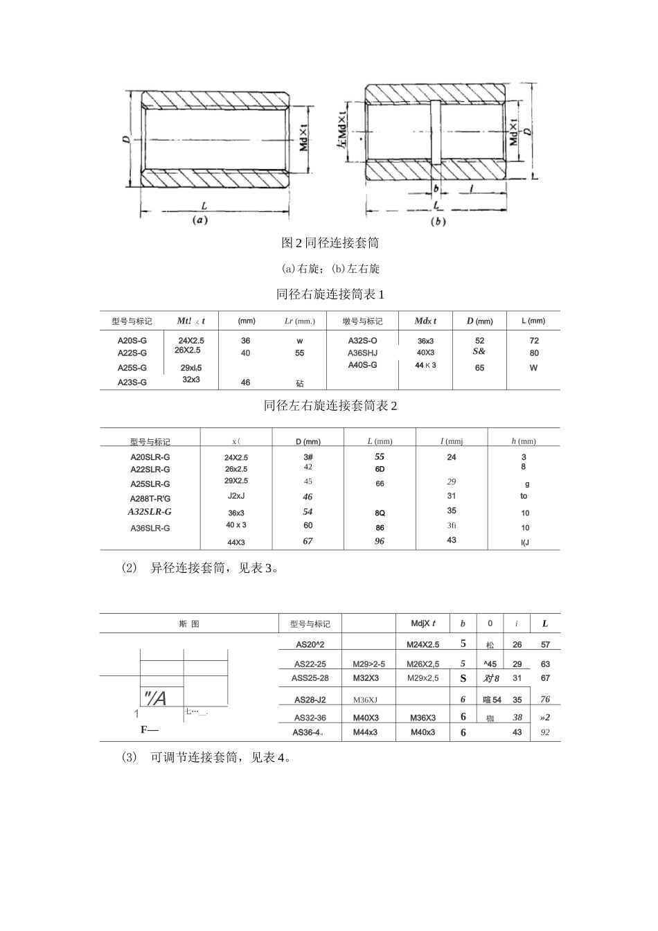 钢筋镦粗直螺纹套筒连接施工方法_第2页