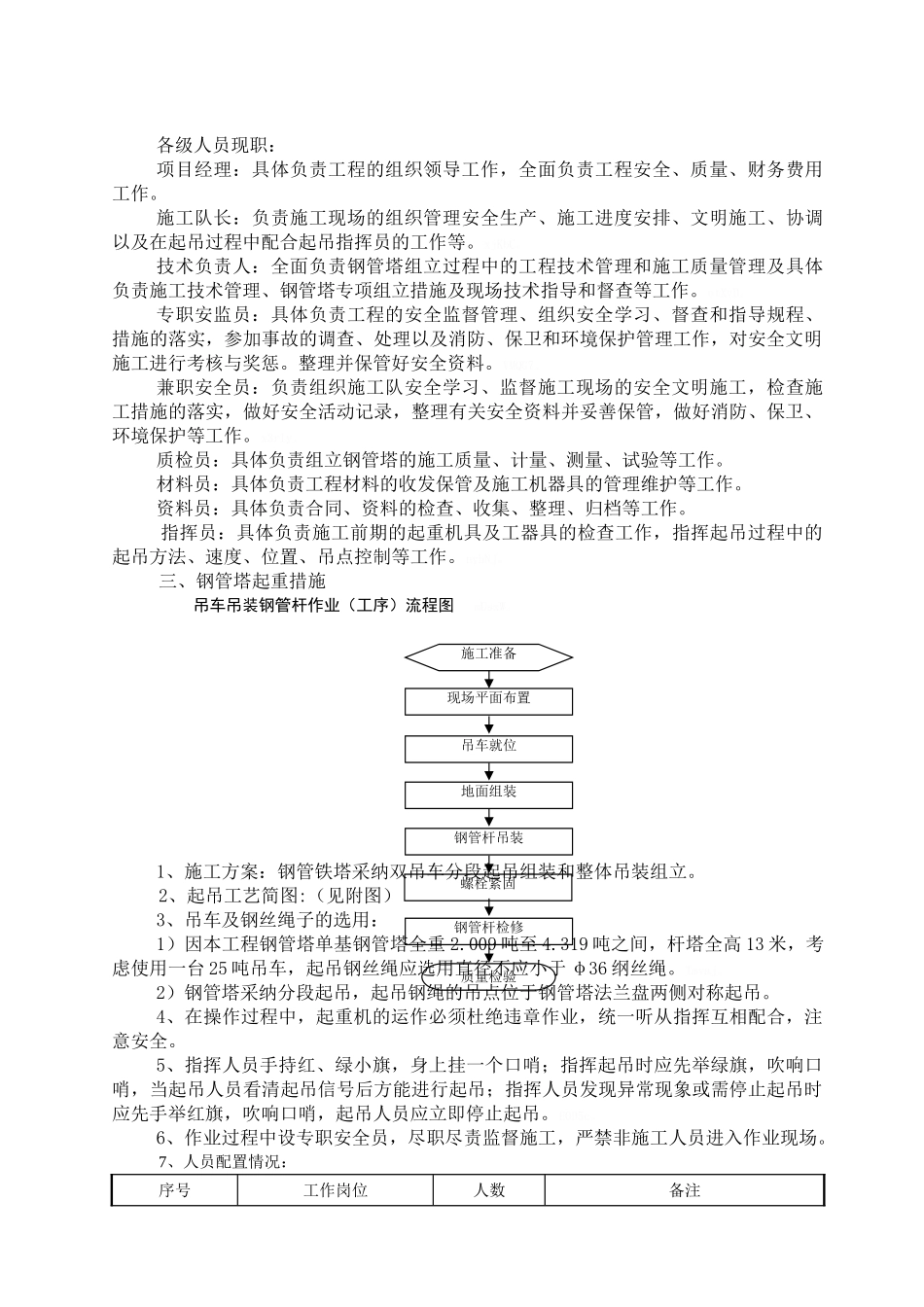 钢管塔吊装组立施工方案及措施_第3页