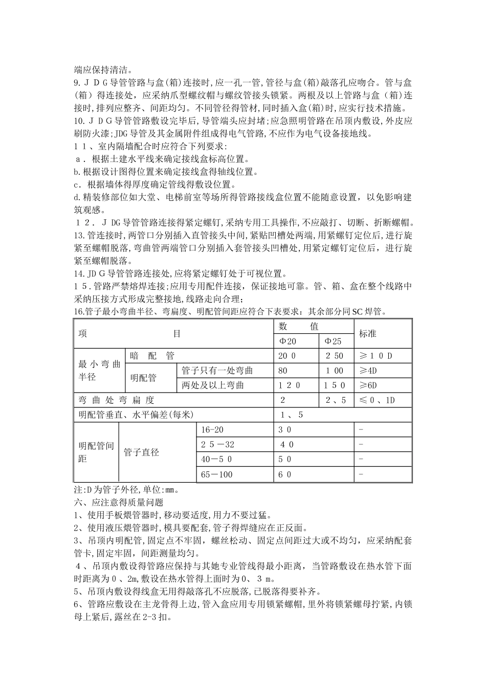 钢管敷设工程_第2页