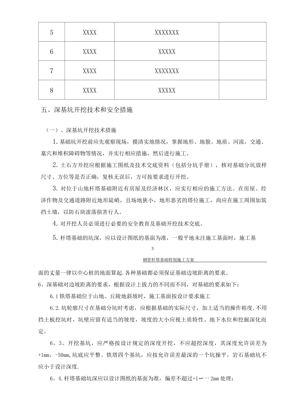 钢管杆深基坑特殊施工方案_第3页