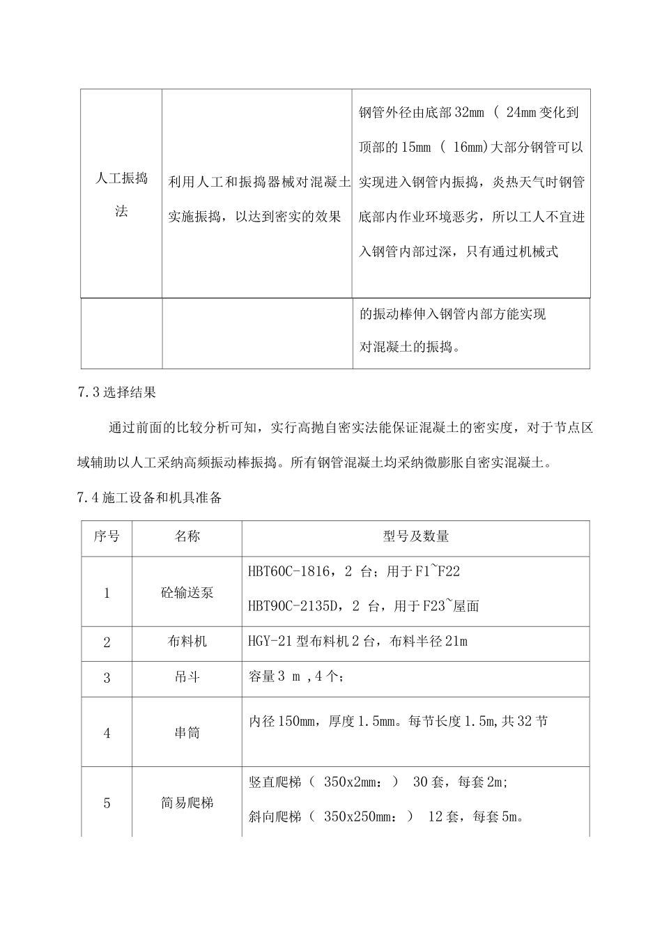 钢管柱内灌注砼专项施工方案_第3页