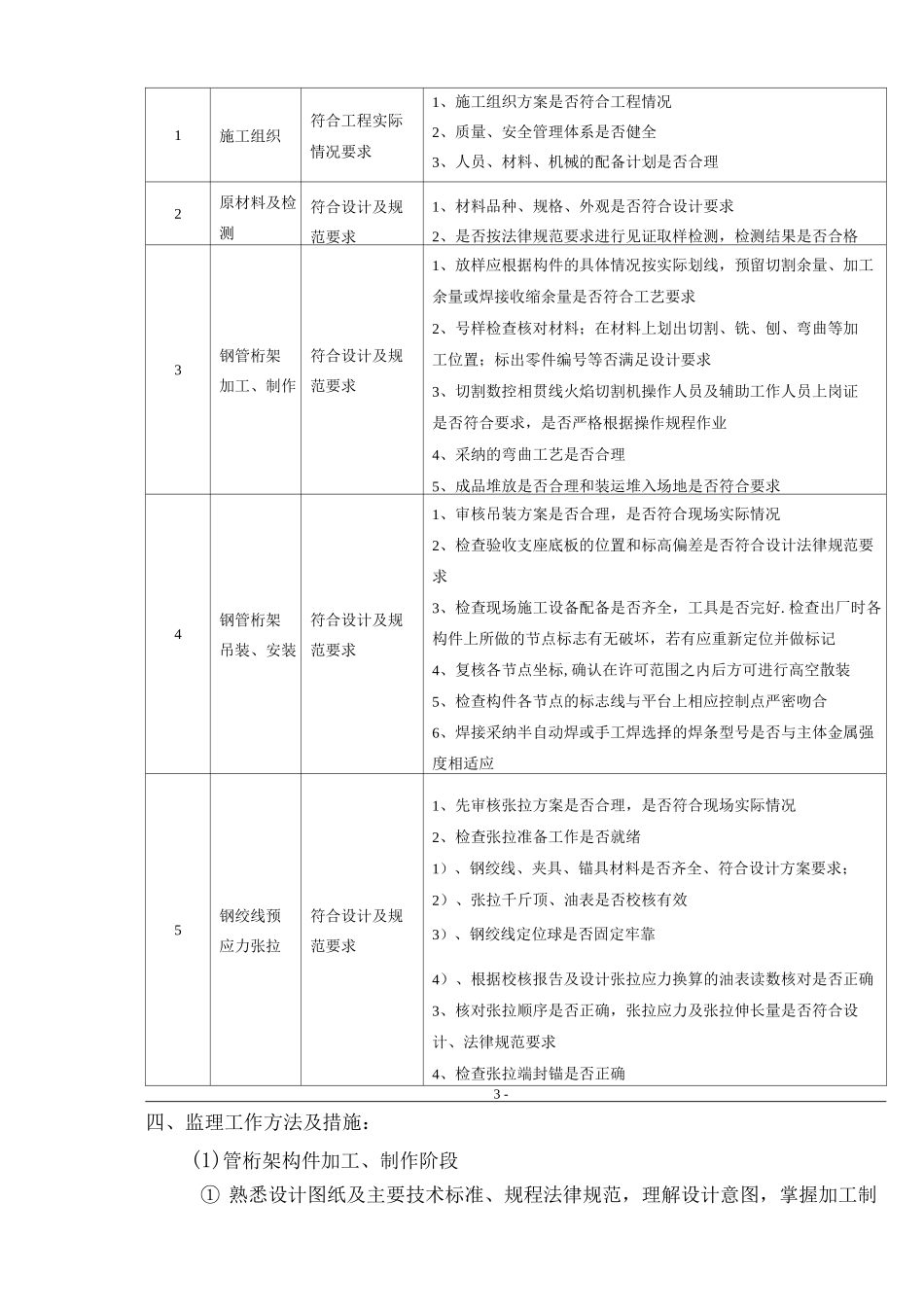 钢管桁架监理细则修_第3页