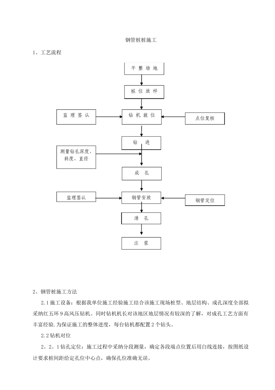 钢管桩施工方案11_第1页