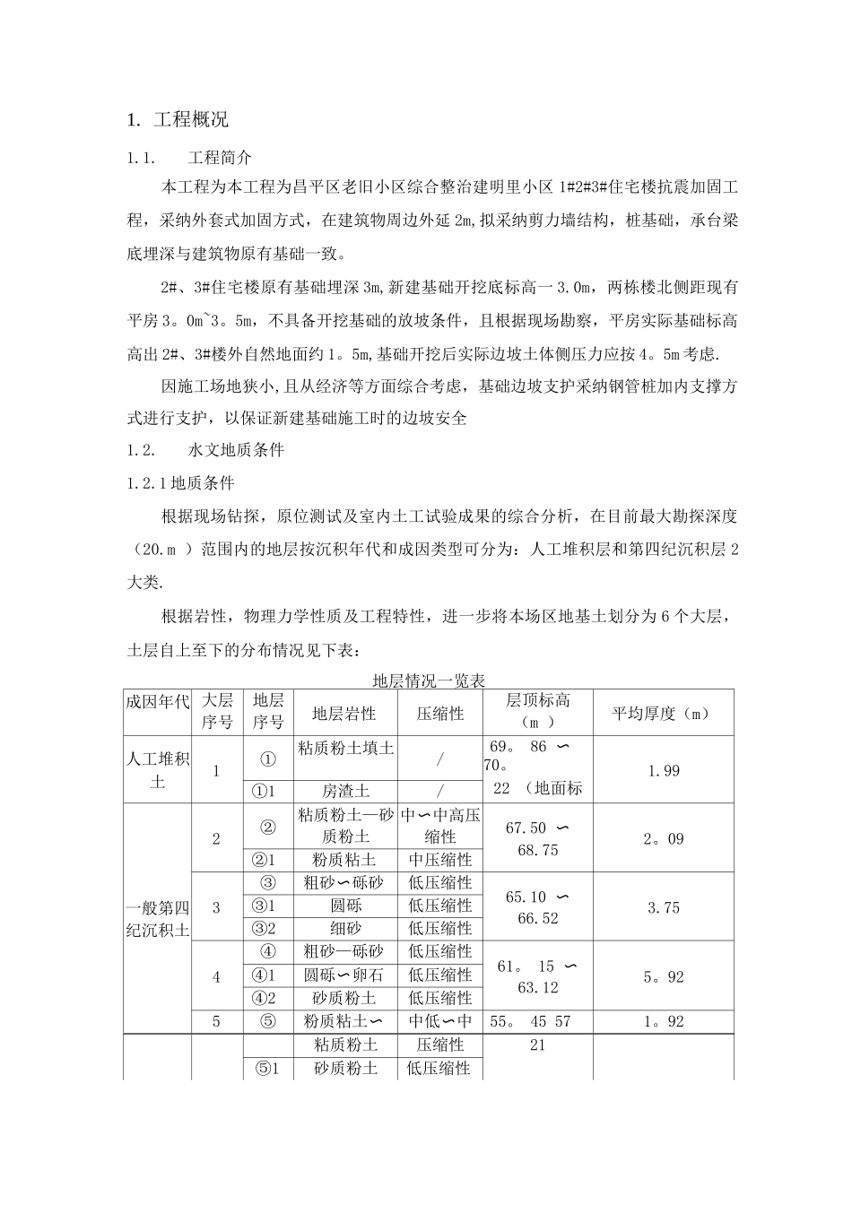 钢管桩施工方案8_第2页