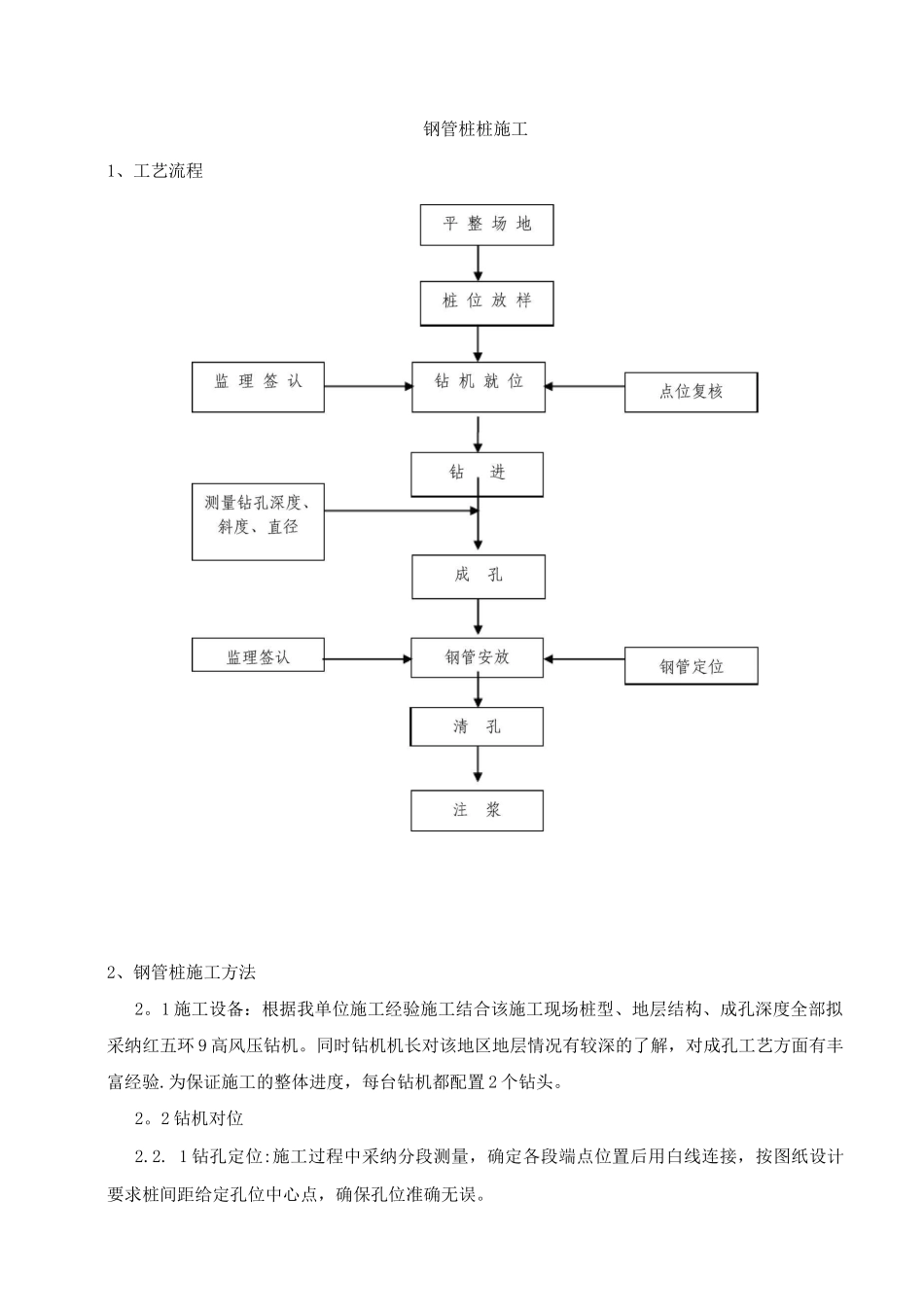 钢管桩施工方案4_第1页