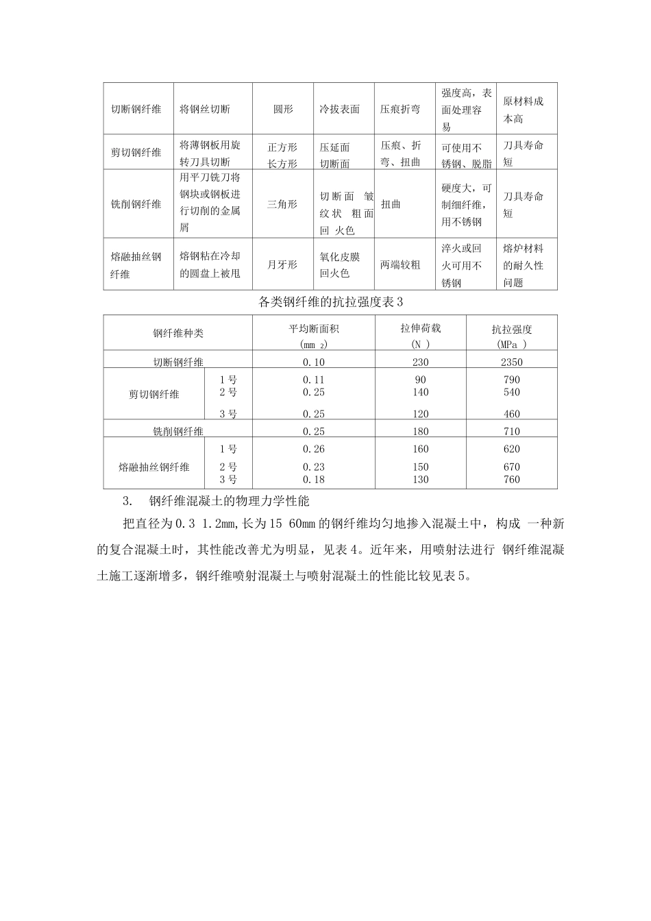 钢纤维混凝土_第3页