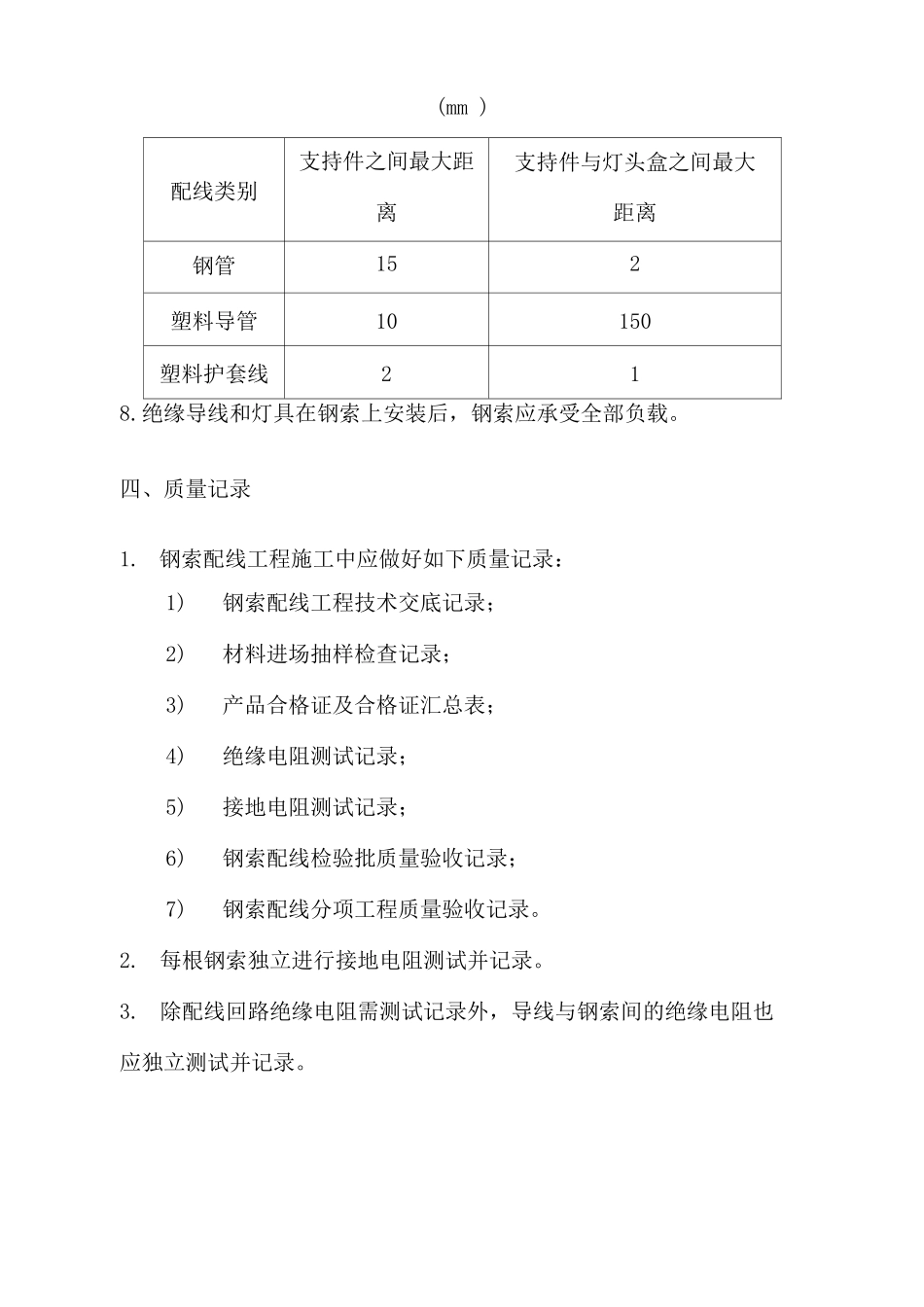 钢索配线技术要求_第3页