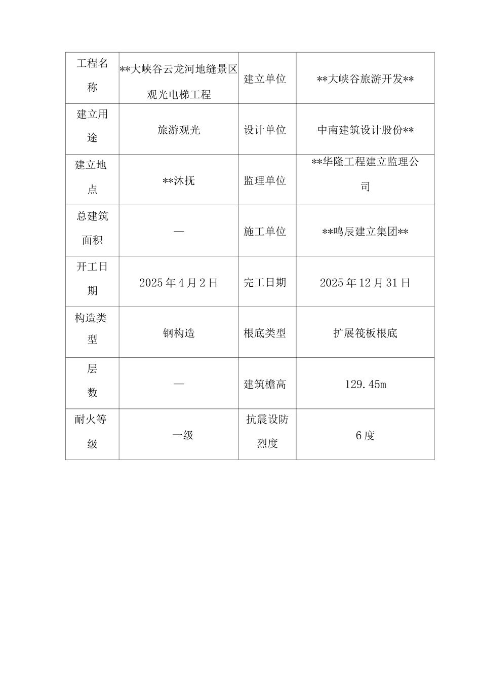 钢结构分部工程验收施工总结报告_第2页