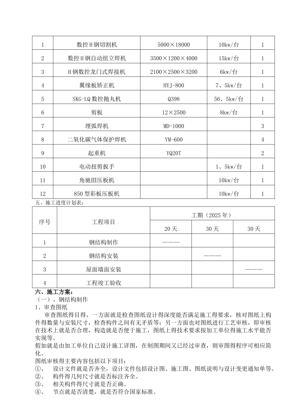 钢结构制作安装施工方案_第2页