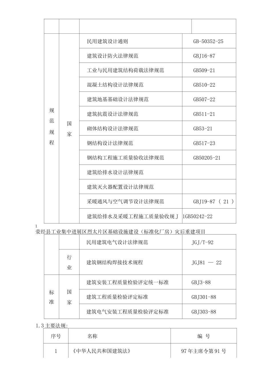 钢结构单层厂房施工组织设计2_第3页