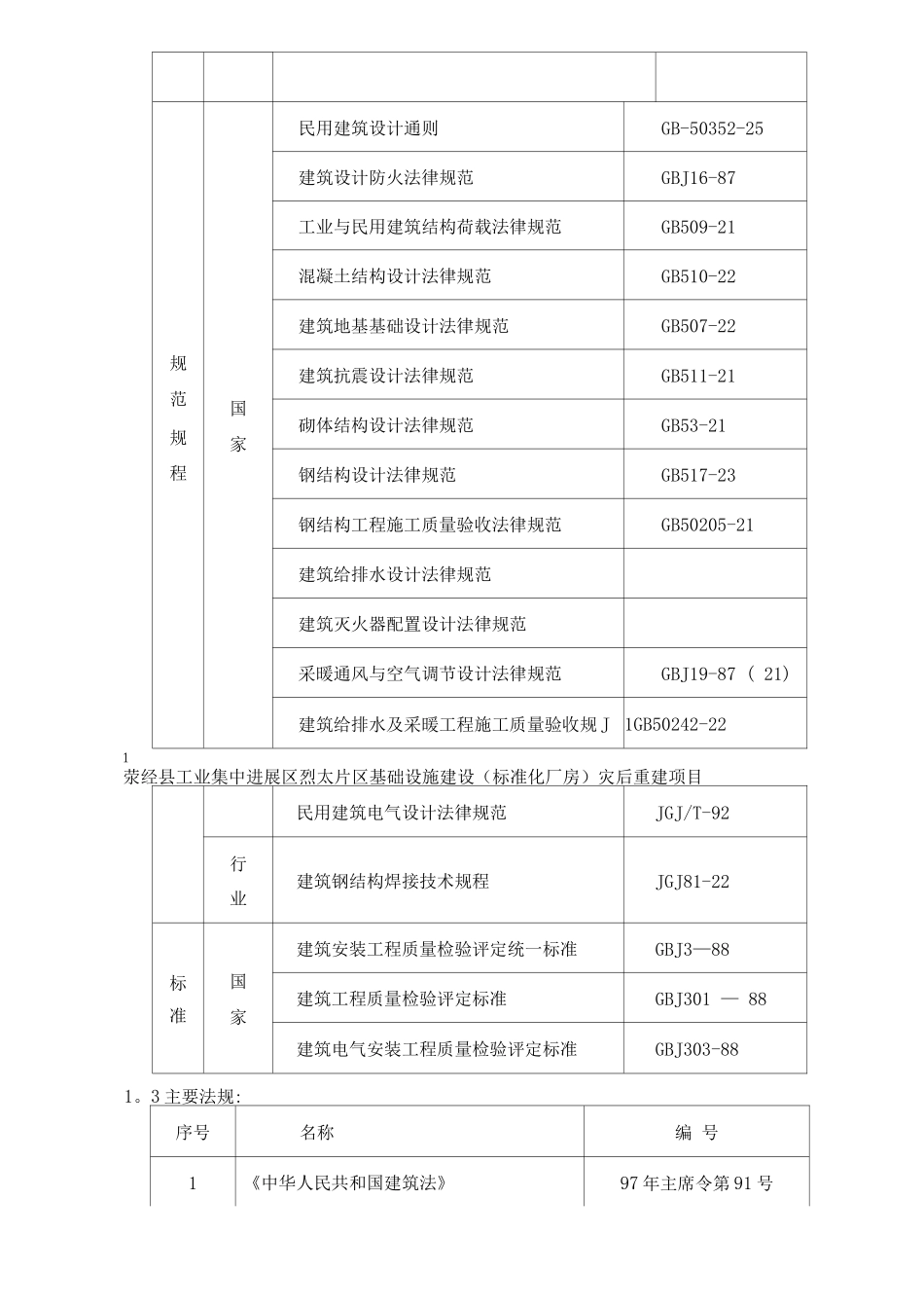 钢结构单层厂房施工组织设计_第3页