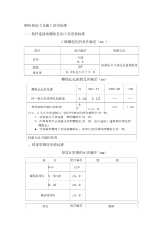 钢结构加工施工误差标准