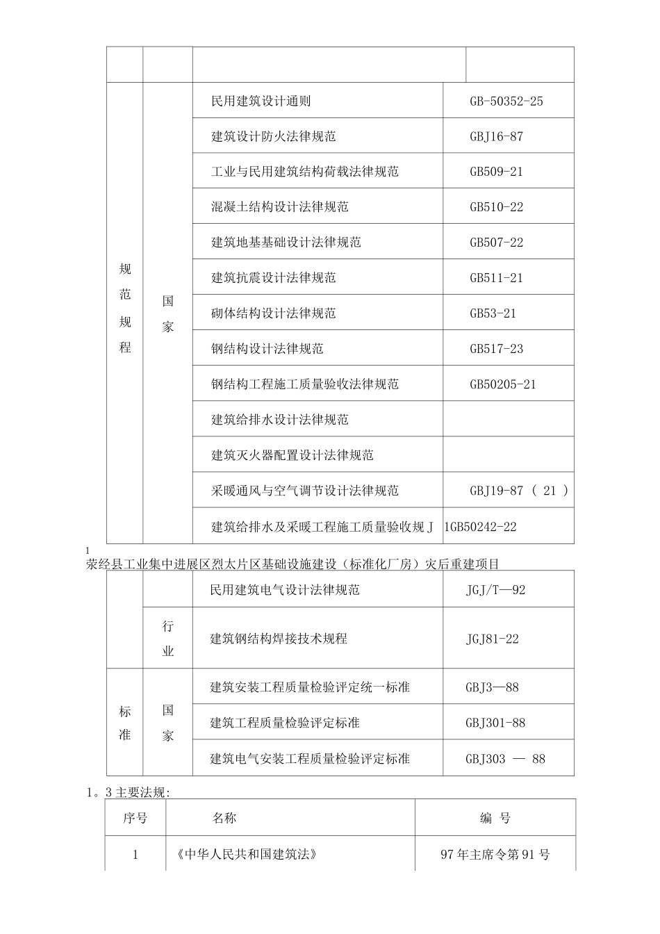 钢结构单层厂房施工组织设计4_第3页