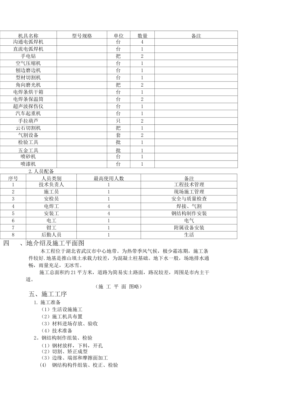 钢结构厂房施工组织设计11_第3页
