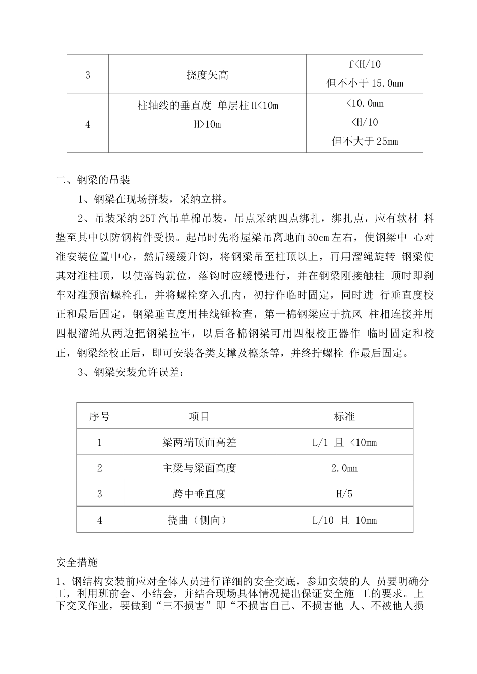 钢结构吊装专项施工方案0_第2页