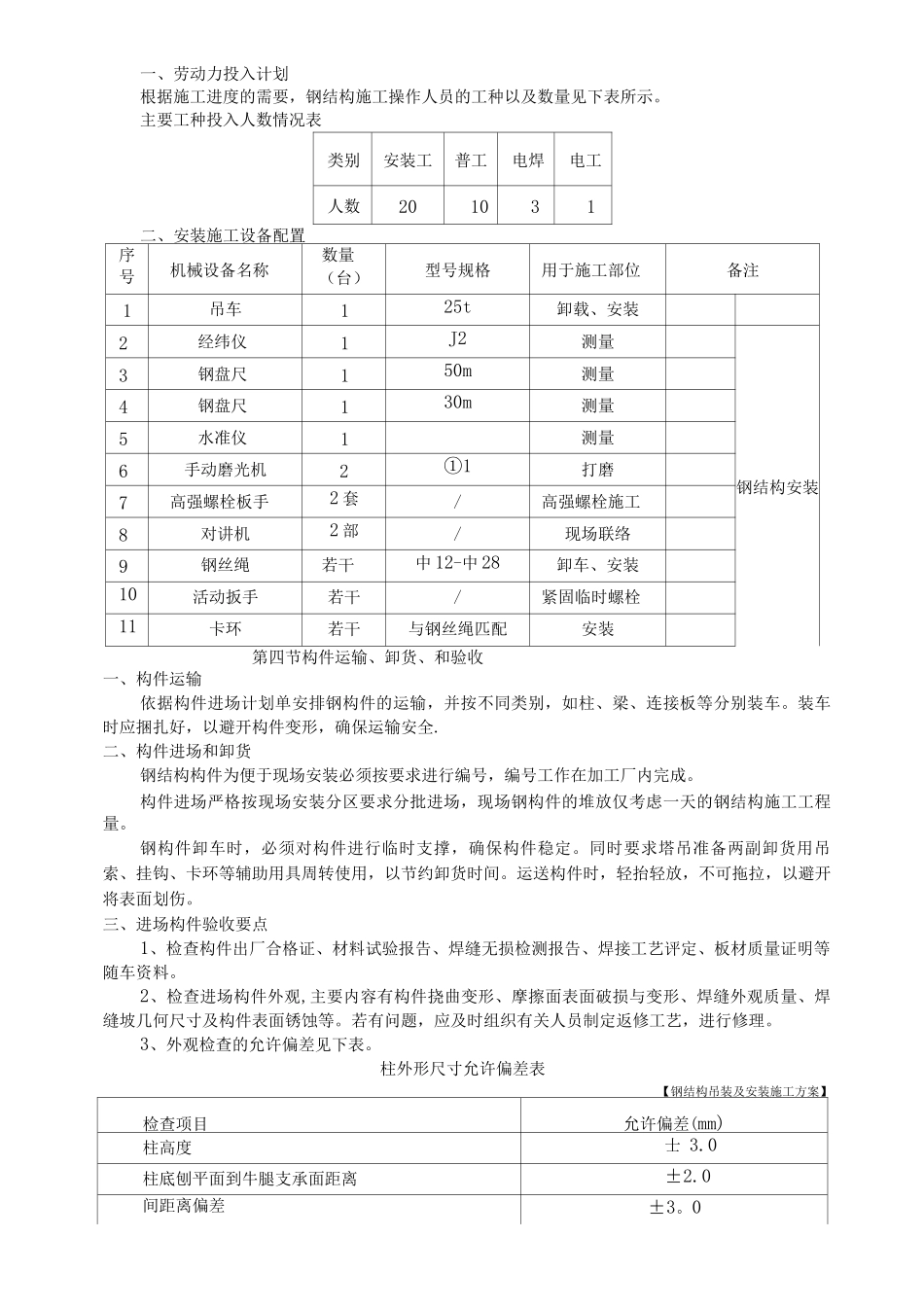 钢结构吊装及安装施工方案_第2页