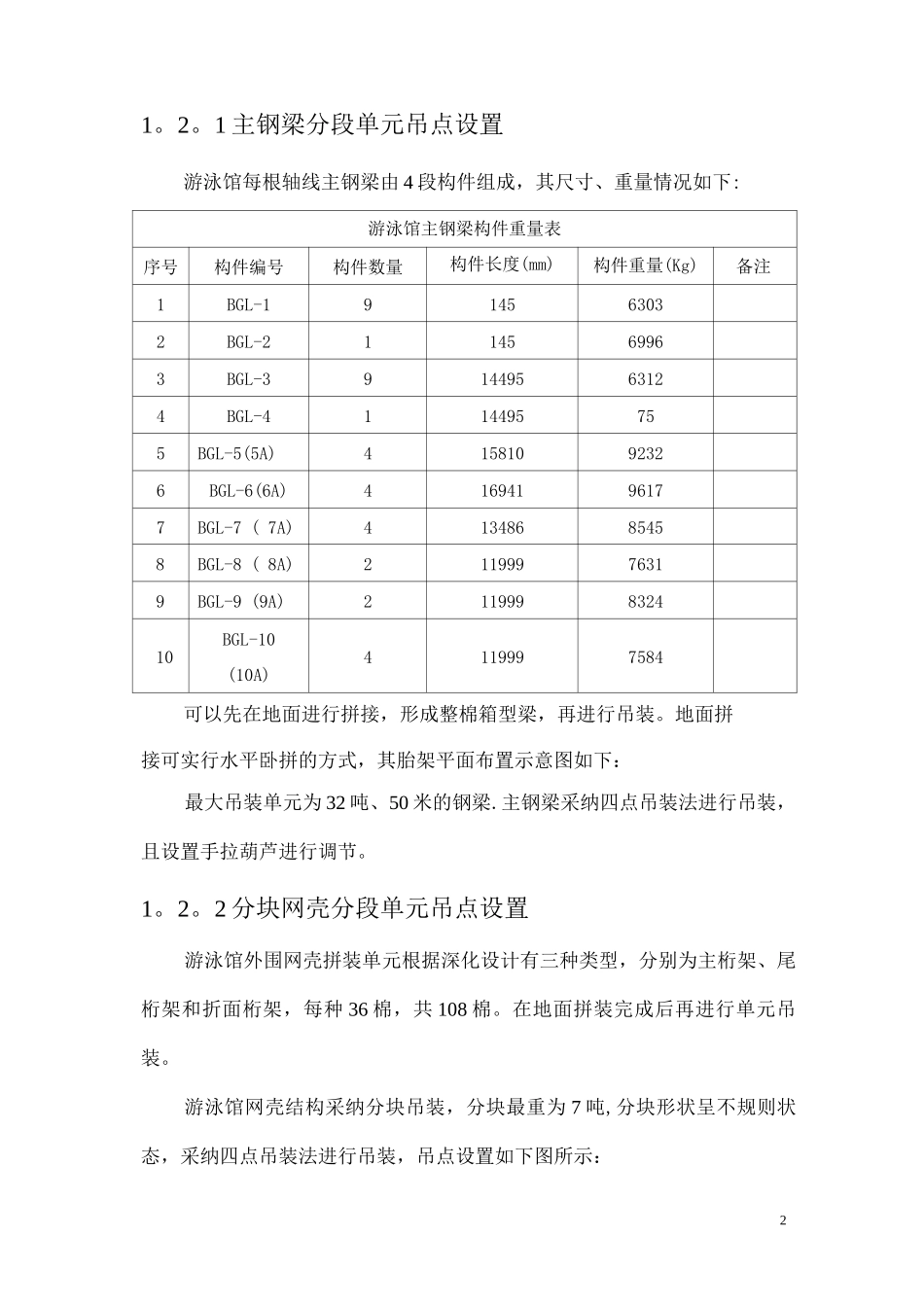 钢结构吊装专项施工方案3_第2页