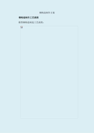 钢结构构件制作工艺方案