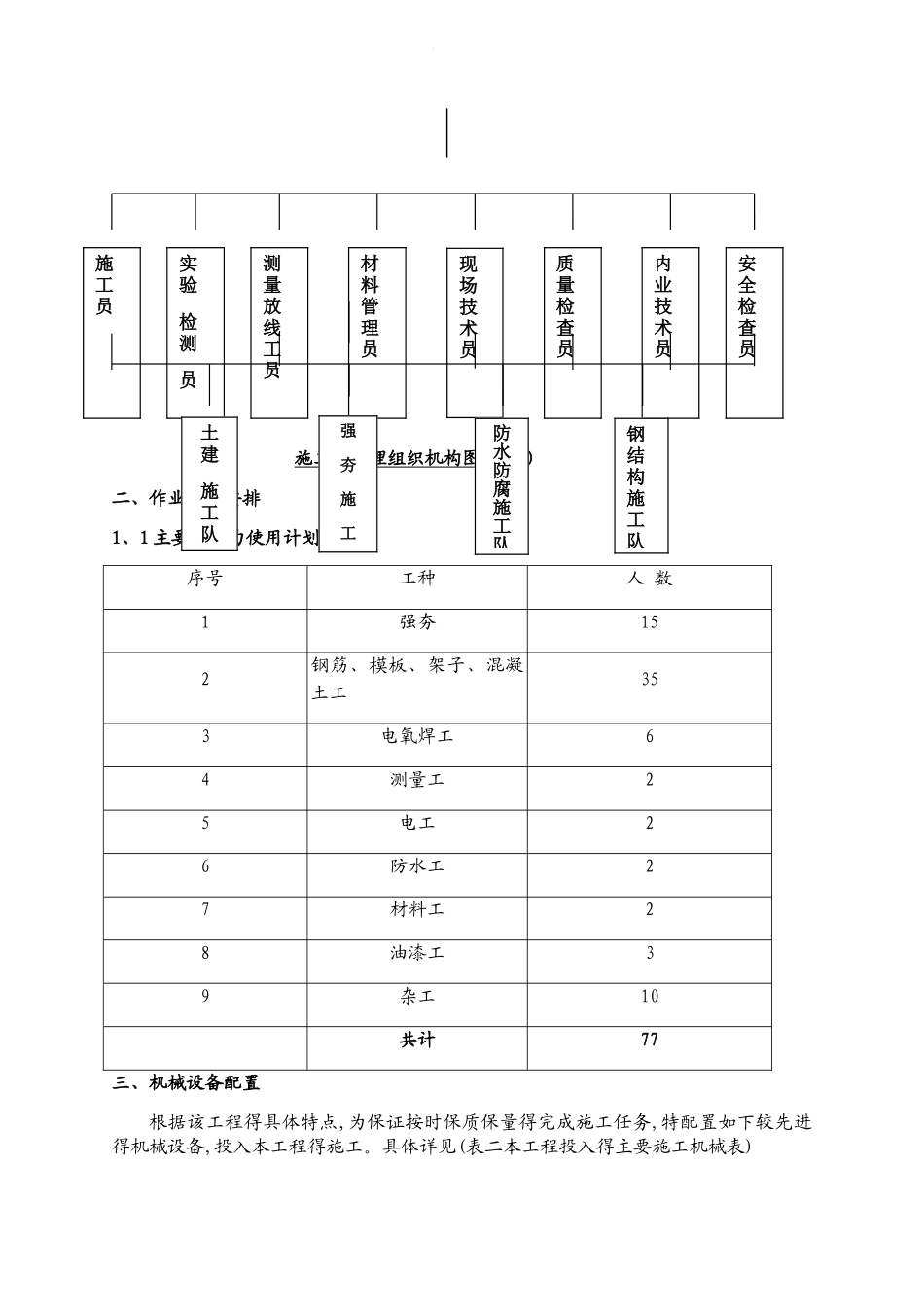 钢结构景观桥施工方案_第3页