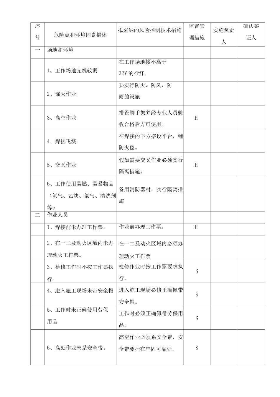 钢结构检修焊接作业指导书_第2页