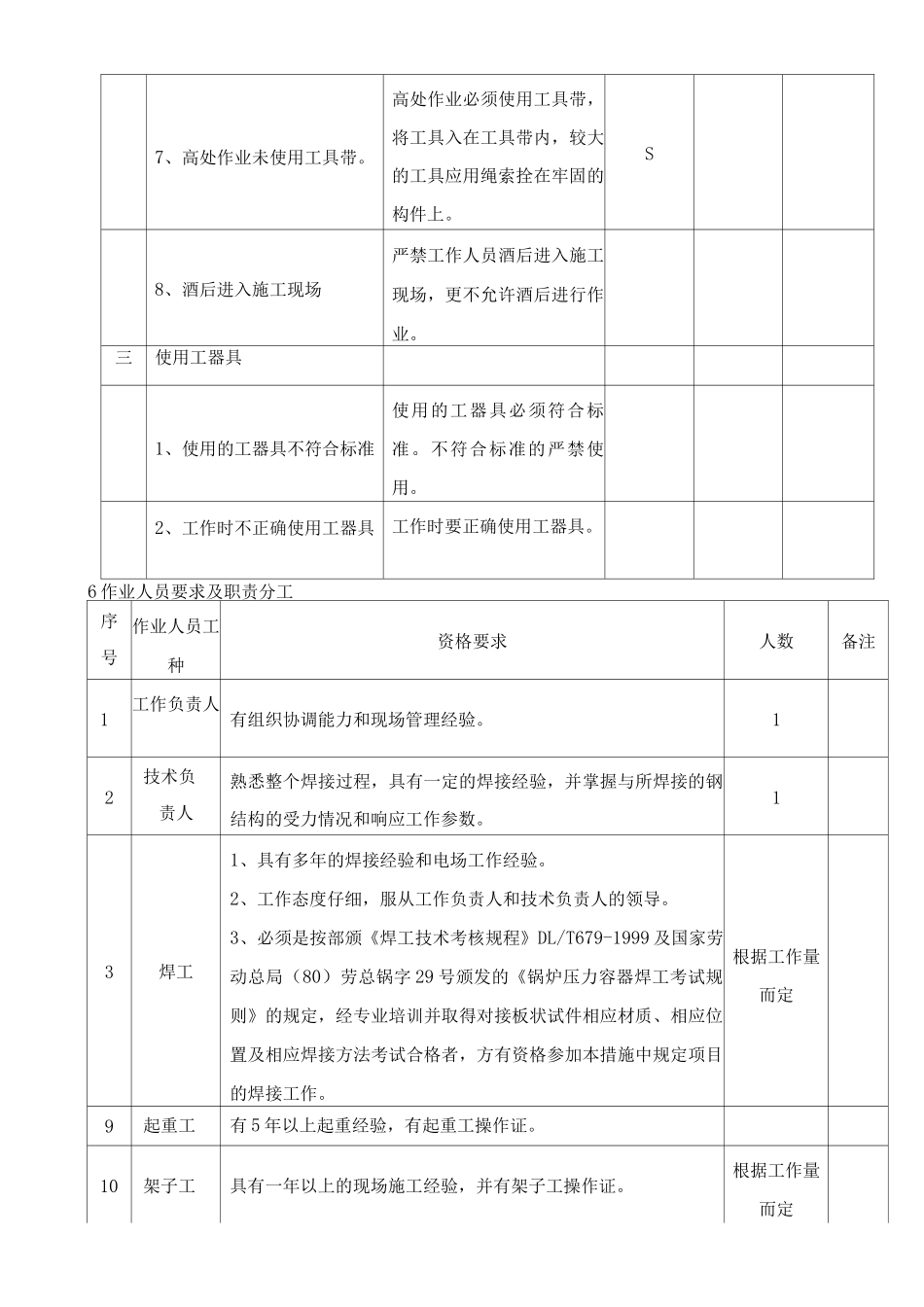 钢结构检修焊接作业指导书_第3页