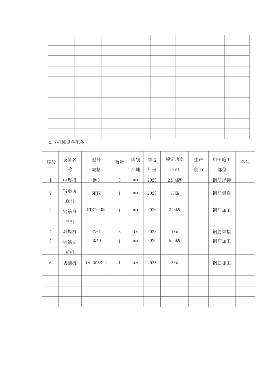 钢结构楼梯-施工组织设计_第3页