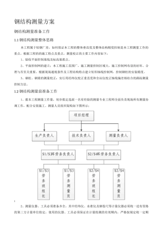 钢结构测量施工方案