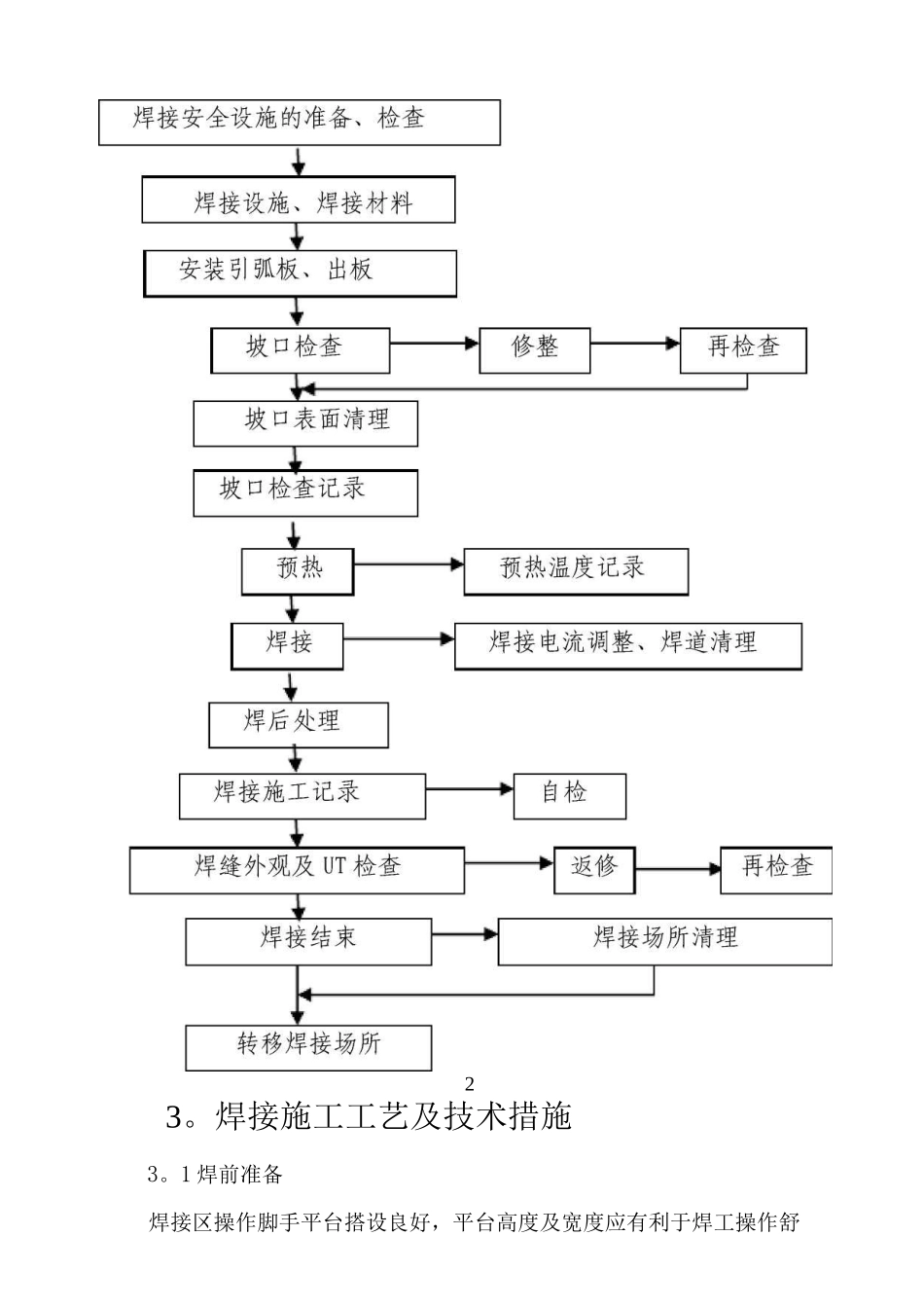 钢结构焊接施工工艺_第2页
