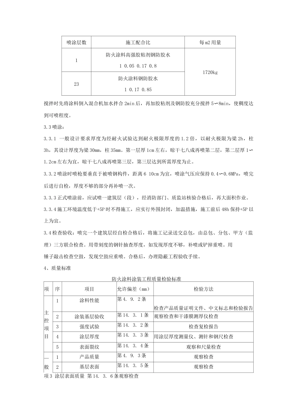 钢结构防火涂料涂装工程质量管理_第2页