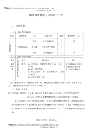 钢结构防腐防火涂装施工方案