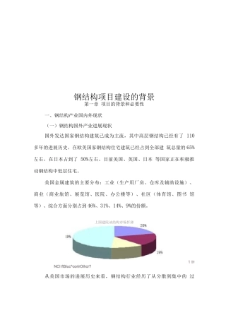 钢结构项目背景