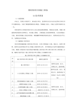 钢结构项目部施工准备