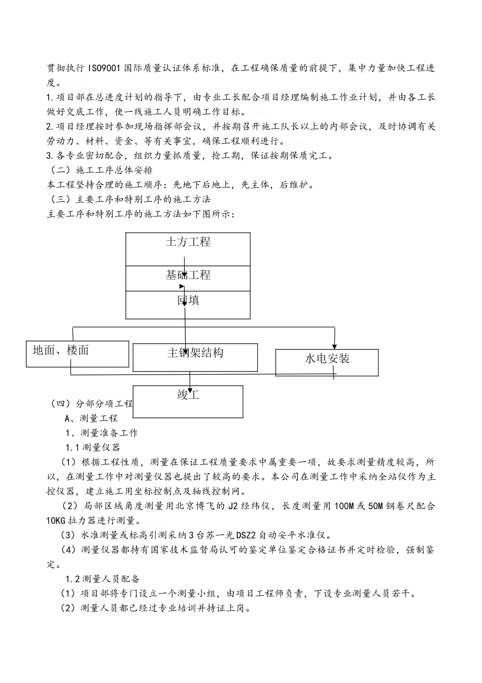 钢结构食堂施工组织设计_第3页