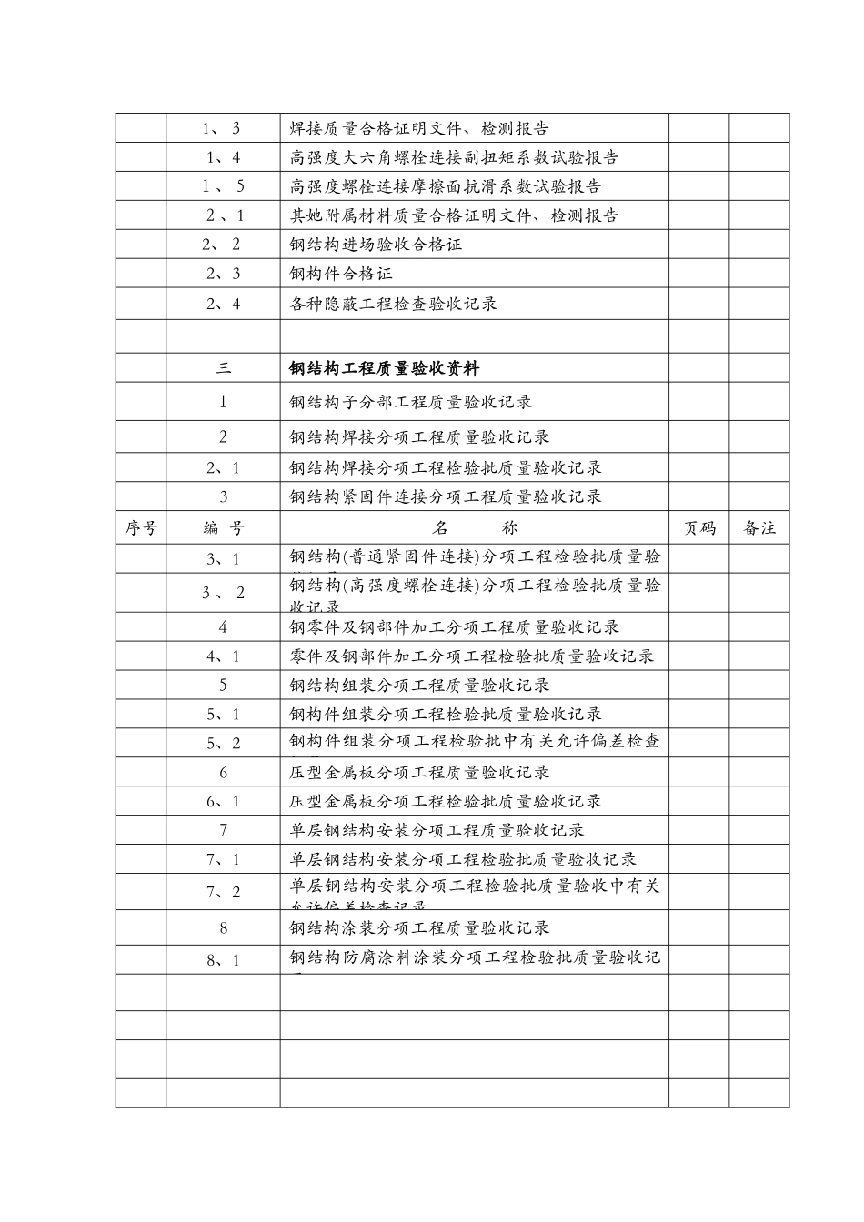 钢结构验收资料_第3页
