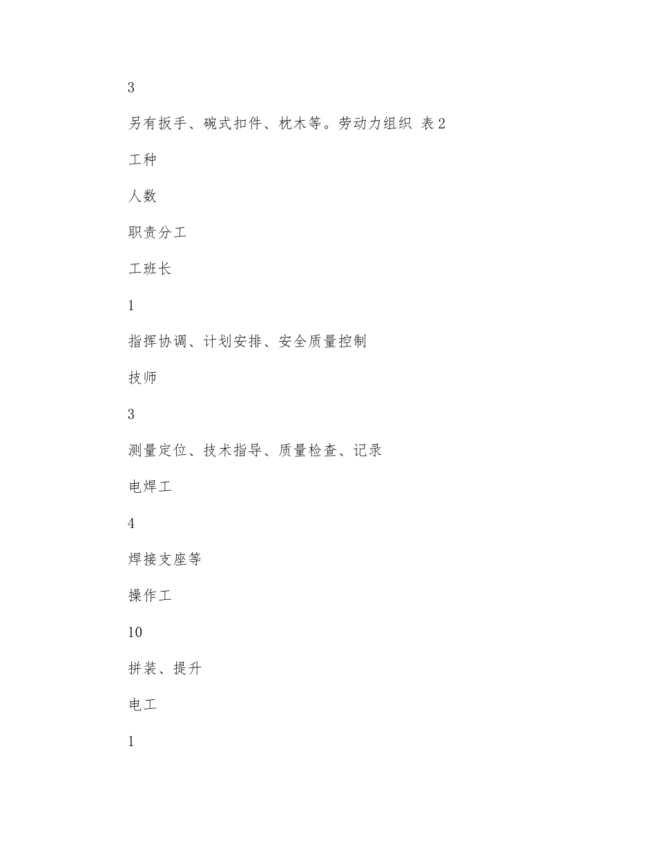 钢网架屋面施工工艺_第3页