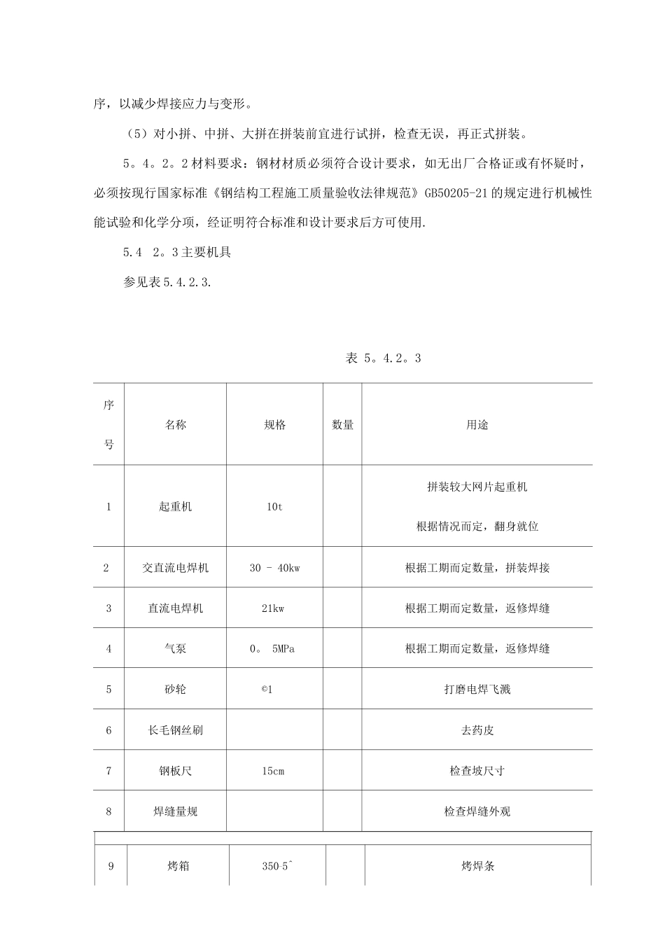 钢网架结构拼装施工工艺标准_第2页