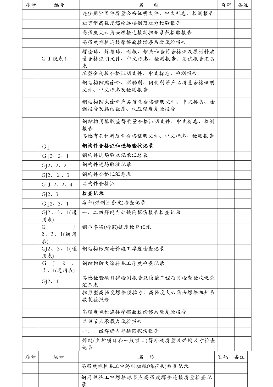 钢网架验收资料表格_第3页
