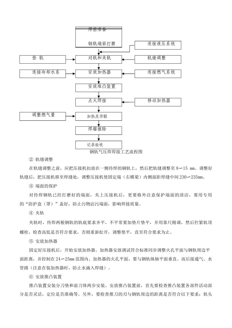 钢轨焊接施工工艺方法_第2页