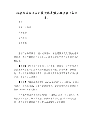 钢铁企业安全生产执法检查重点事项表