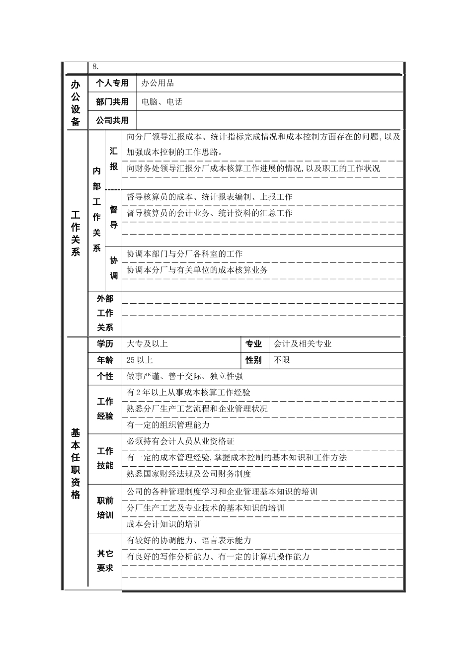钢铁公司各部门主管岗位职责_第3页