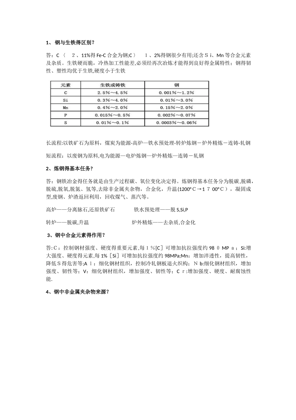 钢铁冶金学炼钢部分总结_第1页