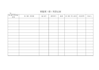 钥匙领用登记表